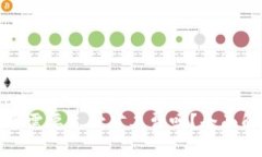 meta charset=＂UTF-8＂TP钱包卖