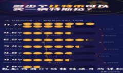 TP钱包如何将HT划转到项目