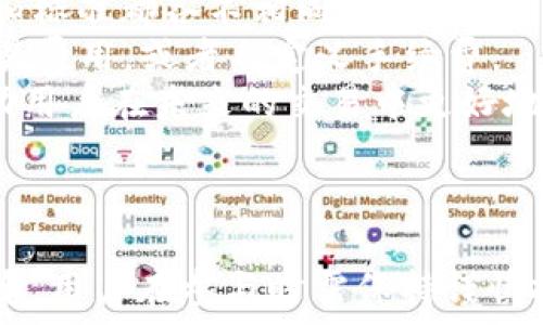   
   如何在TP钱包中转账和交易数字货币  /   

关键词  
 guanjianci  TP钱包, 数字货币, 转账, 交易  /guanjianci   

---

在数字货币日益普及的今天，越来越多的人开始使用各种钱包进行资产的管理。其中，TP钱包以其简单易用和安全性获得了不少用户的青睐。如果你想了解在TP钱包里转账和交易数字货币的操作流程，以及注意事项，本文将为你详细介绍。

什么是TP钱包？  
TP钱包是一款方便、安全的数字货币钱包，支持多种主流数字资产的存储和管理。它提供了一个用户友好的界面，使得用户能够轻松进行数字资产的转移、交易和管理。TP钱包支持多种区块链，包括以太坊及其衍生的Token、比特币等。此外，它还提供了多种功能，如资产管理、交易所链接等，使用户能够更好地参与数字货币的世界。  

如何在TP钱包中转账？  
在TP钱包中转账相对简单，下面是具体步骤：  
ol  
    listrong打开TP钱包：/strong 首先，在你的手机中找到并打开TP钱包应用。如果你是新用户，需要先下载并注册一个账户。/li  
    listrong选择要转账的数字货币：/strong 在主界面中，你会看到各种可用的数字资产。选择你想要转账的币种，例如以太坊（ETH）或比特币（BTC）。/li  
    listrong点击转账按钮：/strong 在选中币种的详情页中，通常会有一个“转账”或“发送”的按钮。点击这个按钮，进入转账界面。/li  
    listrong输入接收地址：/strong 在转账界面中，你需要输入接收方的地址。确保这个地址是正确的，因为一旦发送就无法撤回。/li  
    listrong输入转账金额：/strong 接下来，你需要输入要转账的金额。请注意，某些钱包可能会要求你至少保留一定量的币种作为手续费。/li  
    listrong确认交易信息：/strong 在确认之前，仔细检查所有输入的信息。确保接收地址和转账金额没有错误。很多钱包也会显示手续费和预计到账时间。/li  
    listrong确认转账：/strong 如果所有信息无误，点击确认按钮，随后TP钱包将会处理你的转账请求。你会在交易历史中看到该转账信息，并可以跟踪其状态。/li  
/ol  

如何在TP钱包中进行交易？  
TP钱包不仅支持简单的转账功能，还可以进行交易。具体流程如下：  
ol  
    listrong打开TP钱包：/strong 一样，首先打开TP钱包应用。/li  
    listrong选择交易市场：/strong 在主界面中，寻找“市场”或“交易”选项，进入数字货币交易市场。/li  
    listrong选择交易对：/strong 在交易市场中，你可以选择不同的交易对，例如BTC/USDT或ETH/BTC。选择你想要交易的币种及其对应的交易对。/li  
    listrong输入交易金额：/strong 确定好交易对后，输入你想要交易的金额。在某些情况下，钱包也会根据当前市场价格显示你将获得的币种数量。/li  
    listrong设置订单类型：/strong TP钱包通常支持市场单和限价单。市场单会以当前市场价格立即成交，而限价单则会在达到你设定的价格时成交。选择合适的订单类型。/li  
    listrong确认交易信息：/strong 在确认交易之前，仔细检查交易对、金额及订单类型，确保所有信息无误。/li  
    listrong确认交易：/strong 如果信息均没有错误，点击确认交易。你的交易请求将被提交到交易所，待其完成后，你可以在资产列表中查看新的资产余额。/li  
/ol  

在TP钱包中转账和交易时的注意事项  
在进行数字货币转账和交易时，用户需要注意一些关键点，以确保安全和顺利：  
ul  
    listrong确保接收地址的准确性：/strong 转账时，任何小小的错误都可能导致资产永久丢失。因此，一定要仔细核对接收地址。可以通过二维码扫描来减少手动输入的错误。/li  
    listrong关注网络费用：/strong 数字货币转账和交易通常会涉及到网络费用。不同的网络和币种，其费用差异较大。在进行交易前，可以查看相关费用并确认是否在接受范围内。/li  
    listrong仔细阅读和理解交易条款：/strong 在使用TP钱包进行交易前，务必了解相关的交易条款和条件，以免产生误解。此外，不同的币种和交易所可能有不同的规则。/li  
    listrong保持软件的更新：/strong 确保你的TP钱包始终是最新版本，以享受最新的功能和安全修复。定期查看开发团队发布的更新信息。/li  
    listrong使用强密码和两步验证：/strong 为保证账户安全，设置一个强密码，并启用两步验证功能。这可以有效降低账号被盗用的风险。/li  
/ul  

常见问题解答  

h4问题1：TP钱包支持哪些数字货币？/h4  
TP钱包作为一款多功能数字货币钱包，支持多种主流数字货币和代币，包括但不限于：比特币（BTC）、以太坊（ETH）、莱特币（LTC）、瑞波币（XRP）、以及各种ERC20代币等。用户可以通过TP钱包轻松管理多种不同的资产，这使得它在众多用户中获得了良好的口碑。  
此外，TP钱包还不断更新其支持的币种，因此用户可以期待更多新币种的加入。如果你对某种特定的货币感兴趣，建议你查看TP钱包的官方渠道，了解最新支持情况及相关信息。  
值得注意的是，由于市场变化等因素，并非每一种数字货币都在TP钱包中开放功能。因此，在进行资产管理及交易前，请务必核实相应的信息以确保流畅的操作体验。  

h4问题2：如何保障在TP钱包中的资产安全？/h4  
数字货币的安全性是用户非常关注的一个问题。在TP钱包中，保障资产安全有几个关键措施：首先，用户应设置一个强密码并定期更新，这可以有效预防黑客攻击。其次，启用两步验证功能，以增加账号安全性。两步验证要求用户在登录时输入电子邮件或手机验证码，这能进一步增加访问账户的门槛。  
此外，用户还应定期备份钱包信息，确保在任何情况下都能恢复自己的资产。在选择跳转链接或下载文件时，要谨慎检查网站的安全性，尽量避免进入可疑链接。  
最后，不要随意分享自己的私钥或恢复助记词。这些信息是钱包访问的重要凭证，泄露后会面临资产损失的风险。  

h4问题3：如何联系客服解决问题？/h4  
在使用TP钱包过程中，用户难免会遇到各种问题和困扰。这时，及时寻求客服的帮助显得非常重要。TP钱包通常在其官方网站及APP中提供了在线客服的功能。用户可通过填写客服表单或直接与在线客服进行交流来获取帮助。  
此外，TP钱包还在各大社交媒体平台上建立了官方账号，用户可以通过这些渠道获取最新信息或解决问题。同时，TP钱包的社区和用户群也是一个寻找帮助的好去处。在社区中，用户能够与其他用户分享经验，获得来自同行的建议。  
在寻求客服帮助时，准备充分的信息，例如账号名、使用的设备、遇到的问题类型等，这能加快解决问题的效率。  

h4问题4：TP钱包的手续费是如何产生的？/h4  
在TP钱包中进行转账或交易时，用户会遇到一定的手续费。这部分费用主要是为了支付网络交易所需的费用。不同的币种和网络，其手续费的计算方式和标准都各不相同。  
通常，手续费根据网络的拥堵程度动态计算。网络拥堵时，手续费可能会增加；而在网络空闲时，费用会减少。用户在进行转账时，可以选择自然生成的交易费用，或者自定义手续费。  
此外，对于某些特定的交易，TP钱包可能还会收取服务手续费。这一部分费用通常是固定的，并在交易确认之前显示给用户。了解这些收费结构，能够帮助用户在未来的交易中更好地进行预算与规划。  

---

以上就是关于如何在TP钱包中转账和交易数字货币的详细介绍。希望能帮助你更好地理解这一过程，并顺利操作数字资产。当然，数字货币市场变化万千，用户在参与时需保持谨慎投资，理性操作。