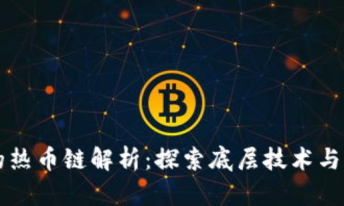 TP钱包的热币链解析：探索底层技术与应用潜力
