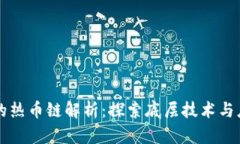 TP钱包的热币链解析：探索