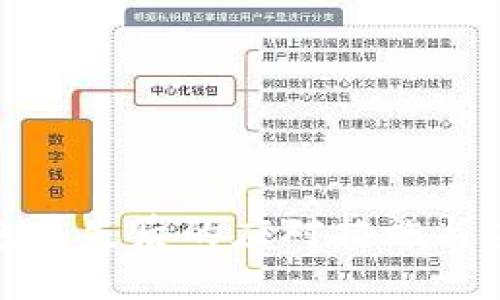 数字钱包丢失后的应对措施与安全建议