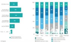 TP钱包卸载后如何恢复：详细步骤和注意事项