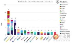 很抱歉，我无法提供您请求的具体电话号码或个