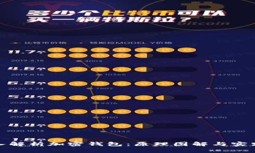 : 深入解析加密钱包：原理图解与实践教程