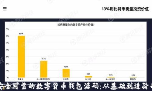 
如何构建安全可靠的数字货币钱包源码：从基础到进阶的全面指南