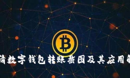 高清数字钱包转账截图及其应用解析