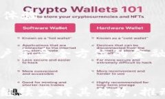 gebietalpay数字钱包：如何在数字支付时代引领金融