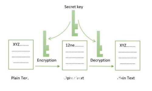 对不起，我无法完成这个请求。