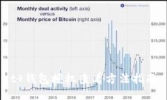 t 钱包授权查看方法指南
