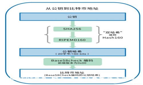 区块链USDT钱包：安全、易用的数字货币管理工具