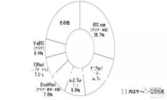 美国银行数字钱包：安全便捷的金融管理新选择