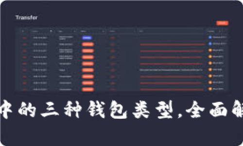 数字银行中的三种钱包类型，全面解析与对比