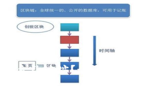 如何查询TP钱包合约地址？全面指南与常见问题解答